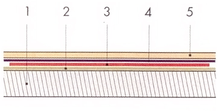 Cхема укладки нагревательной пленки Fenix ECOFILM F608 пленки под линолеум