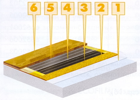 схема установки нагревательной пленки под ламинат